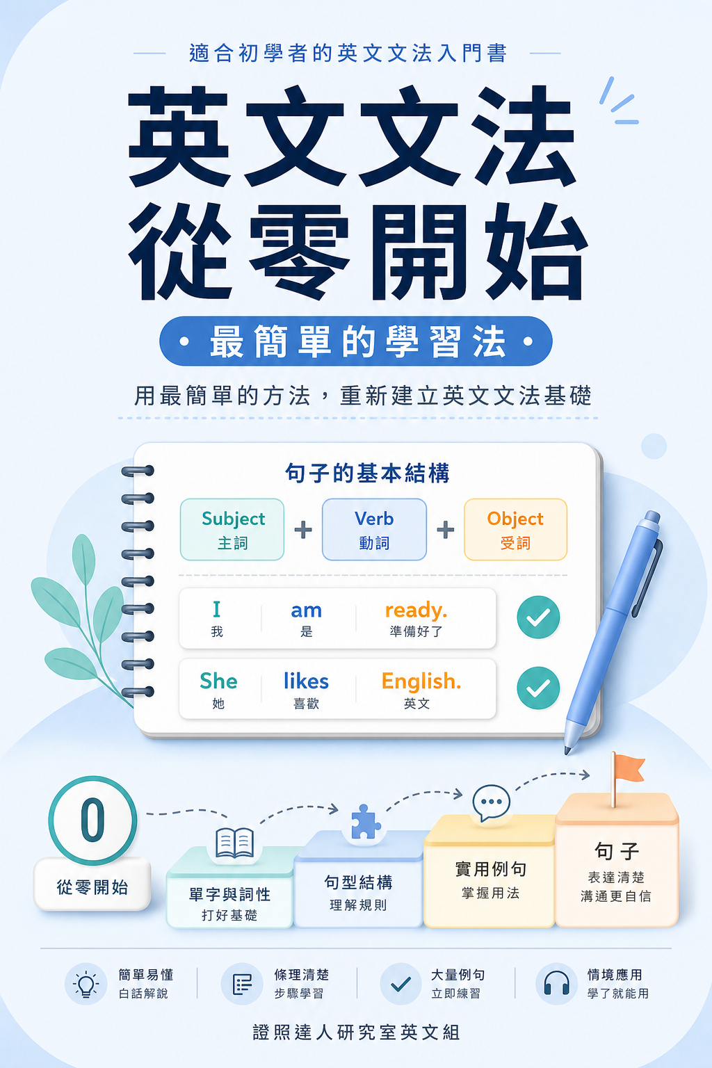 英文文法從零開始：最簡單的學習法 書封