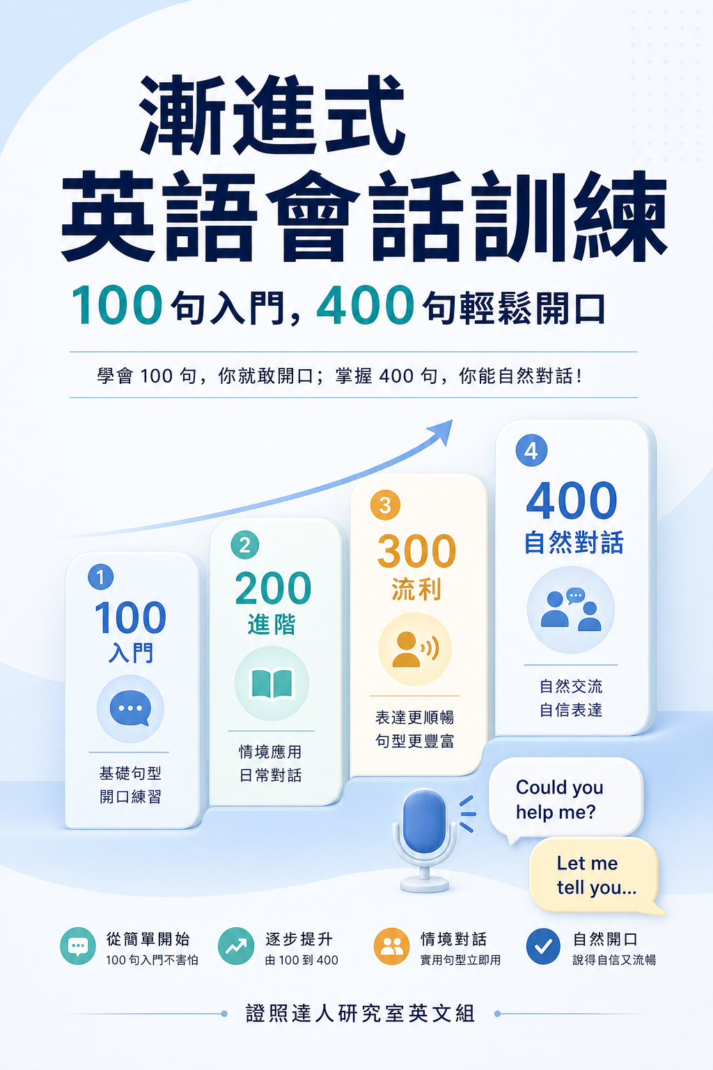 漸進式英語會話訓練 書封