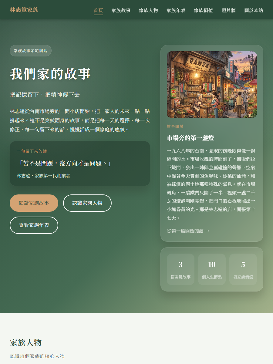家族故事數位化服務 書封