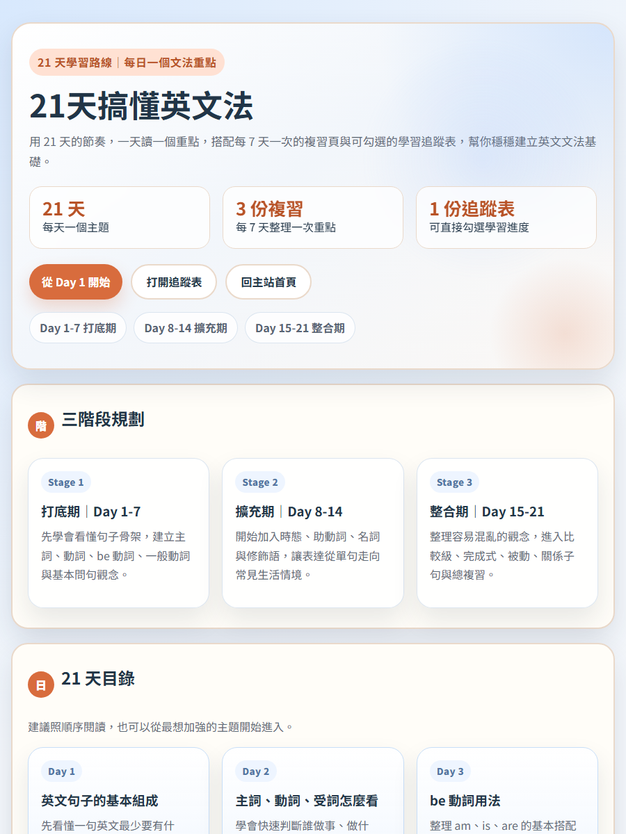 英文文法 Day 21 書封