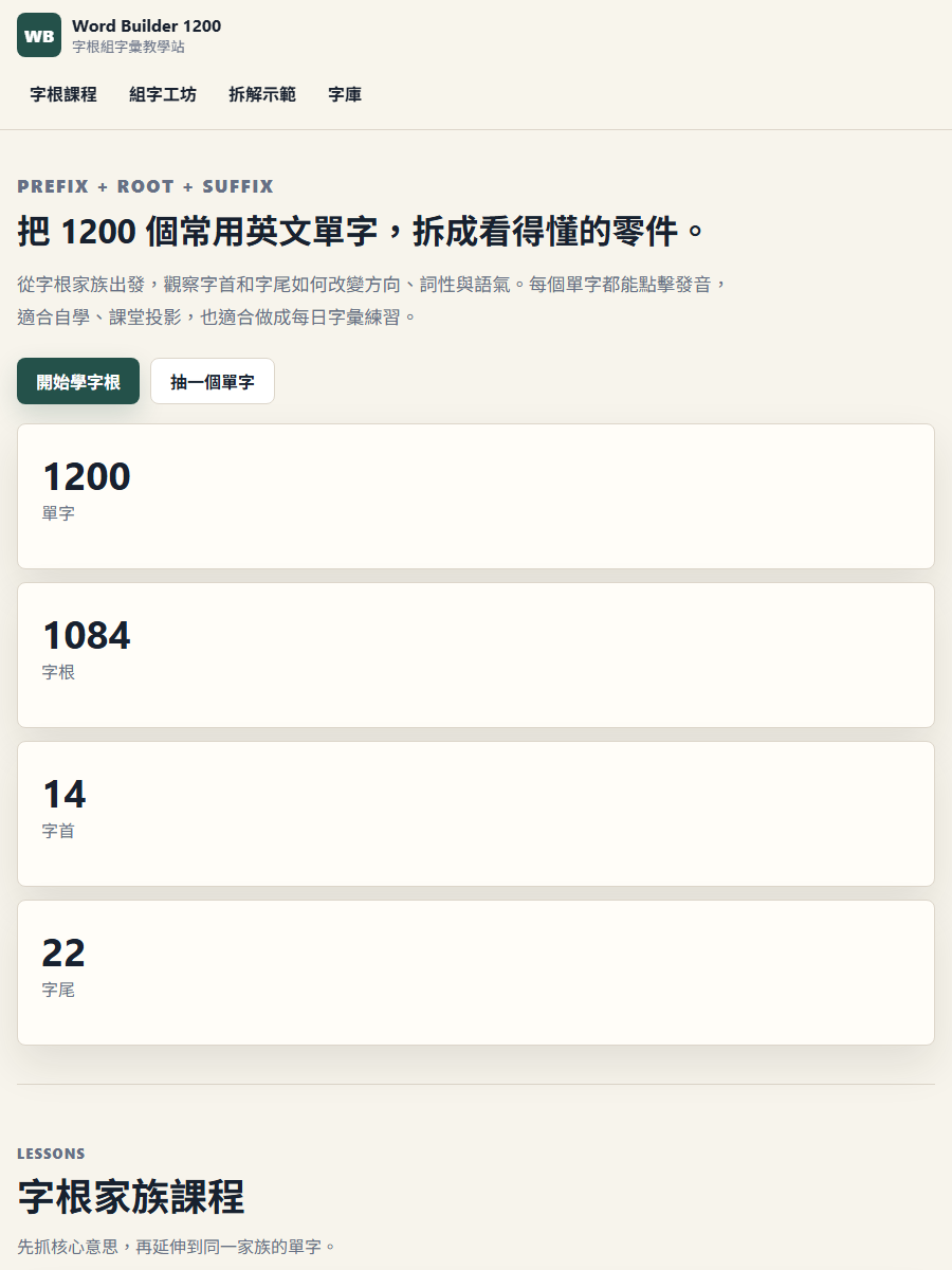 Word Builder 1200 書封