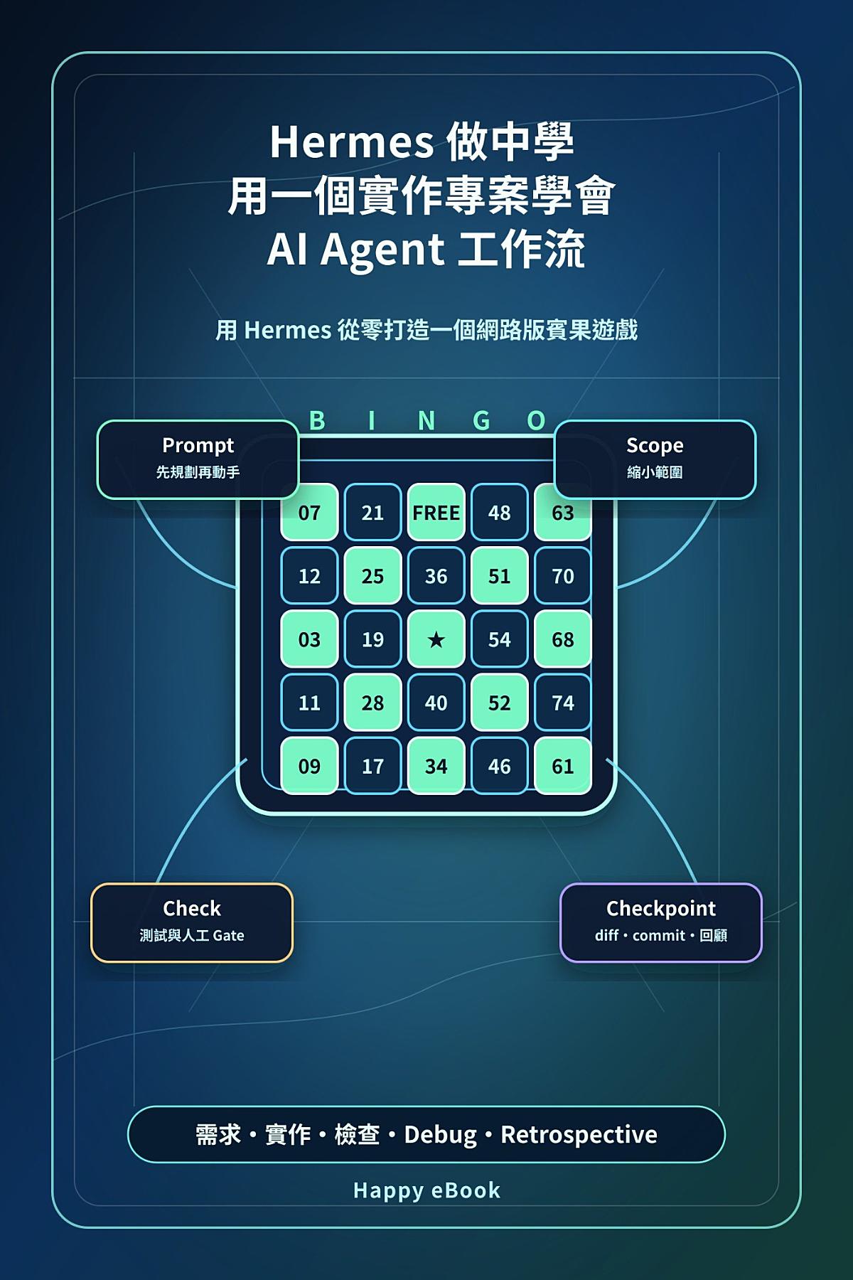 Hermes 做中學:用一個實作專案學會 AI Agent 工作流 書封