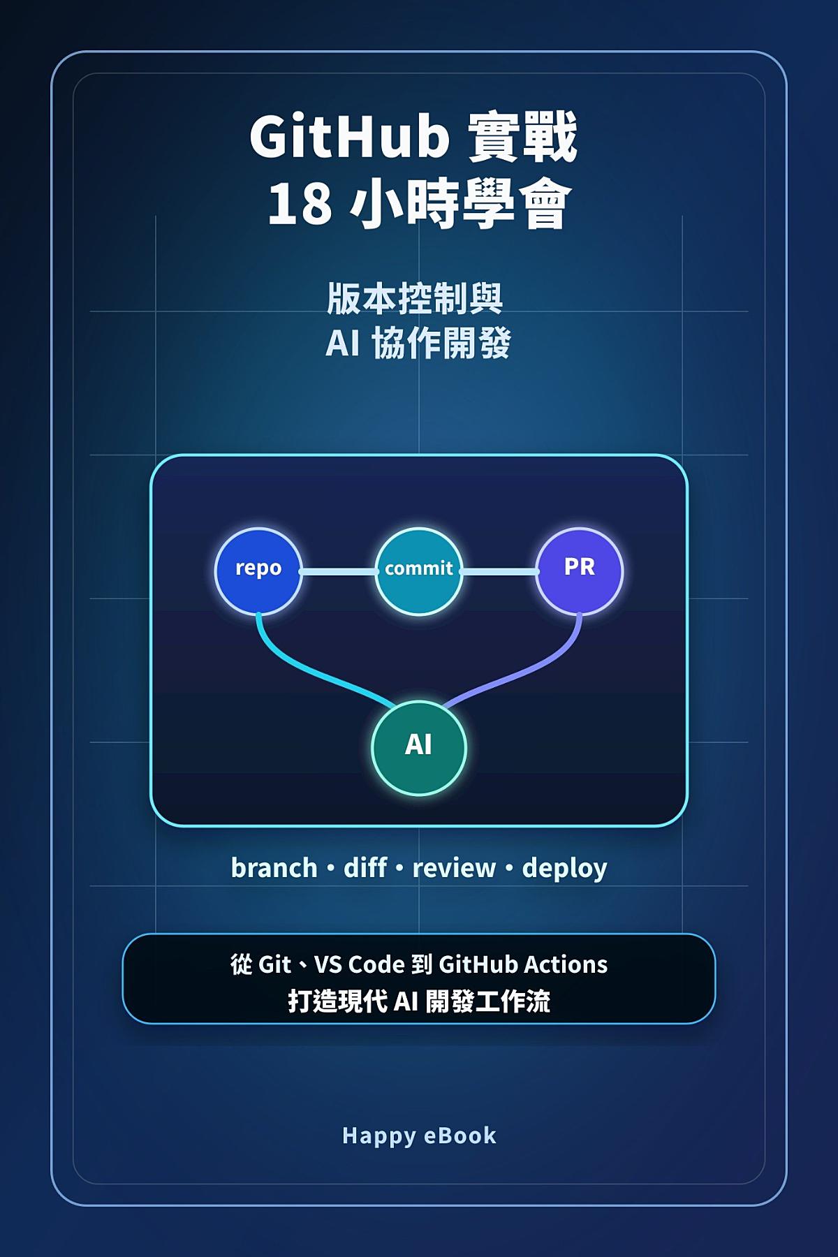 GitHub 實戰：18 小時學會版本控制與 AI 協作開發：從 Git、VS Code 到 GitHub Actions，打造現代 AI 開發工作流 書封