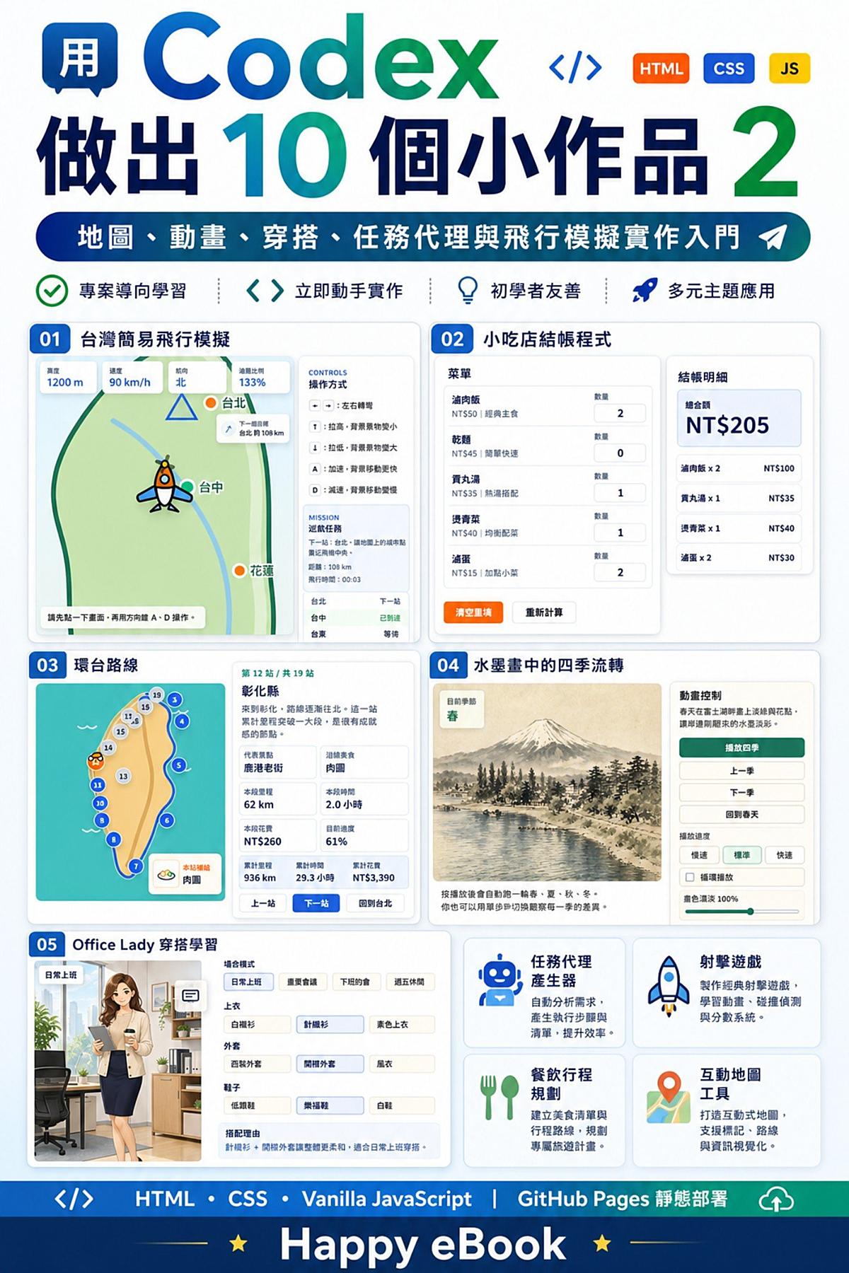 用 Codex 做出 10 個小作品 2 書封
