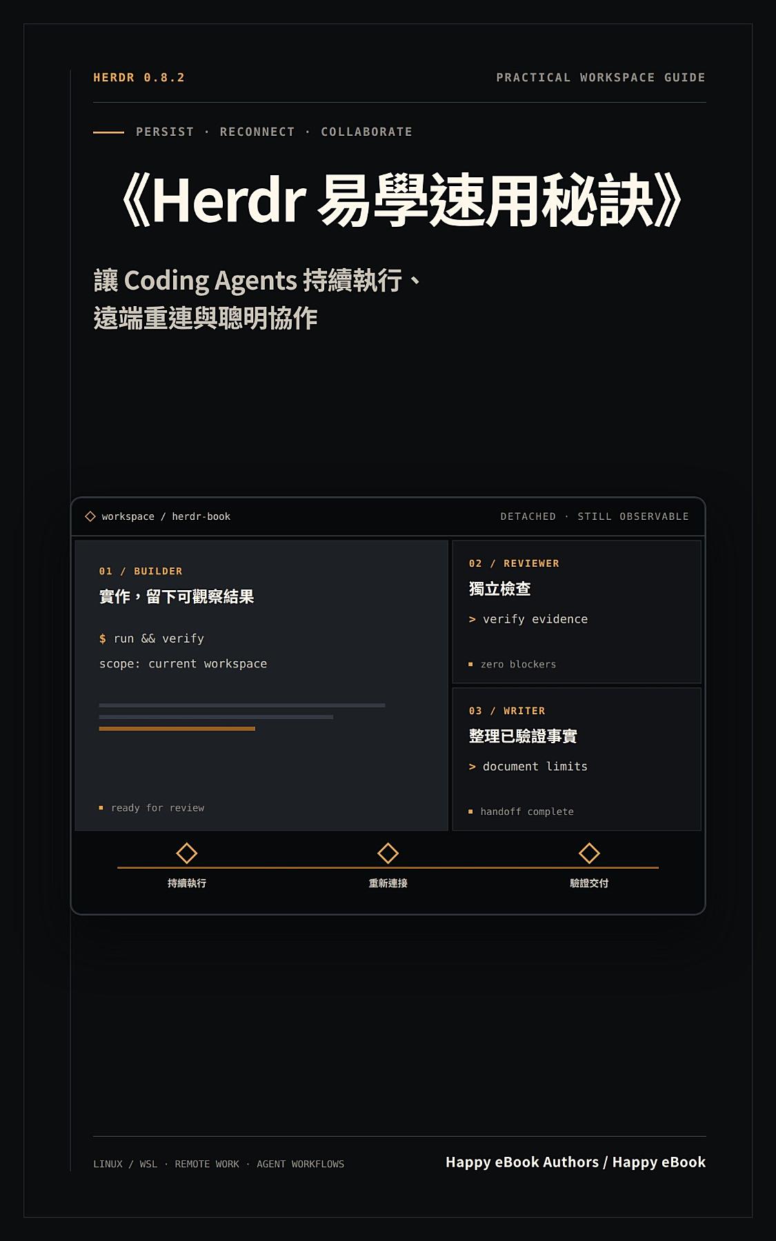 Herdr 易學速用秘訣 書封