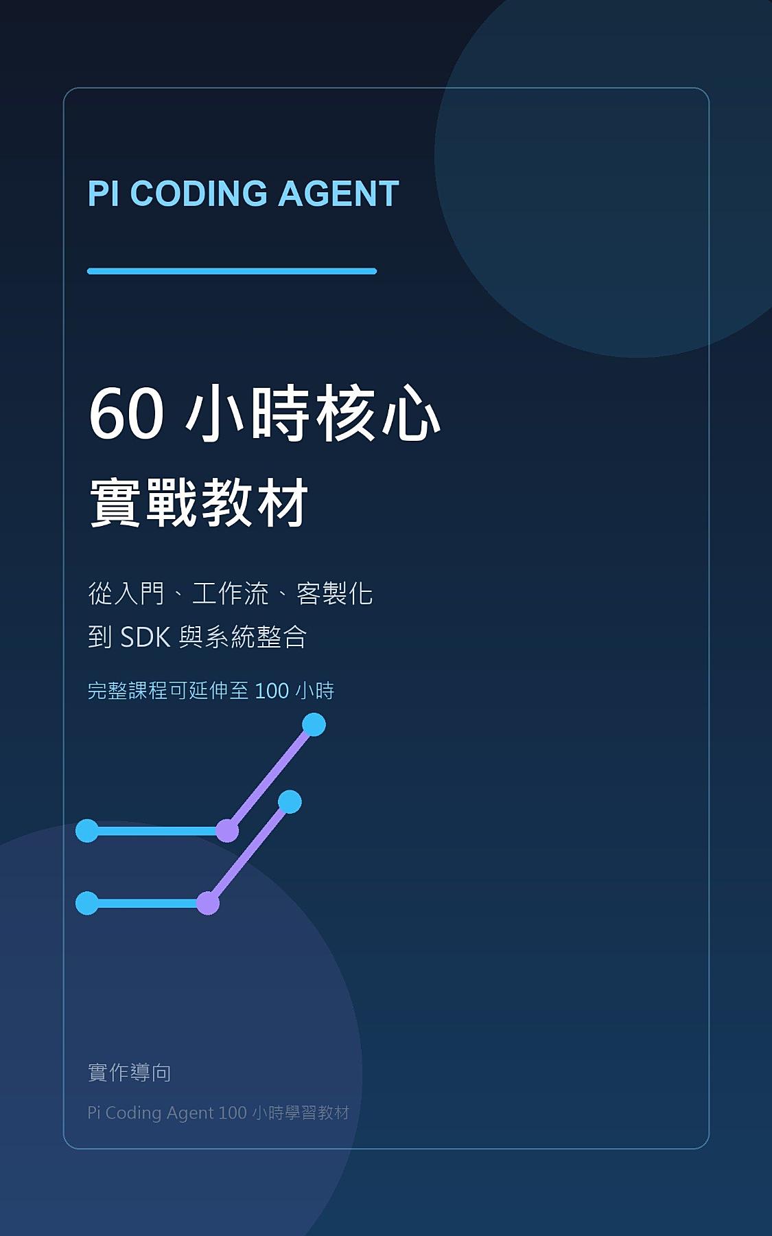Pi Coding Agent 60 小時實戰教材: 從入門、工作流、客製化到 SDK 與系統整合 書封