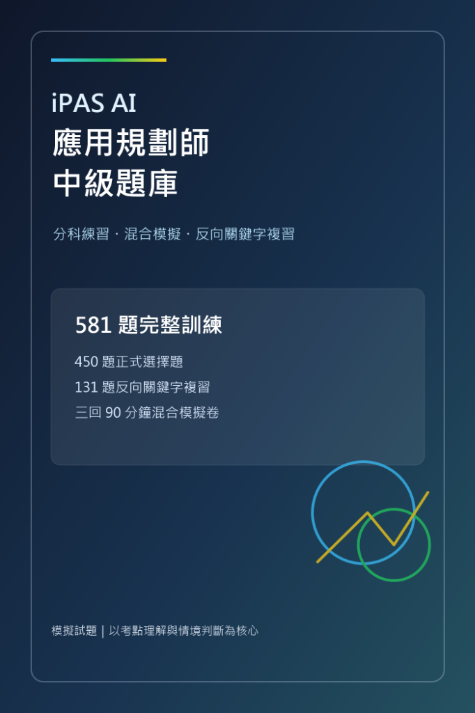 iPAS AI 應用規劃師中級題庫書封