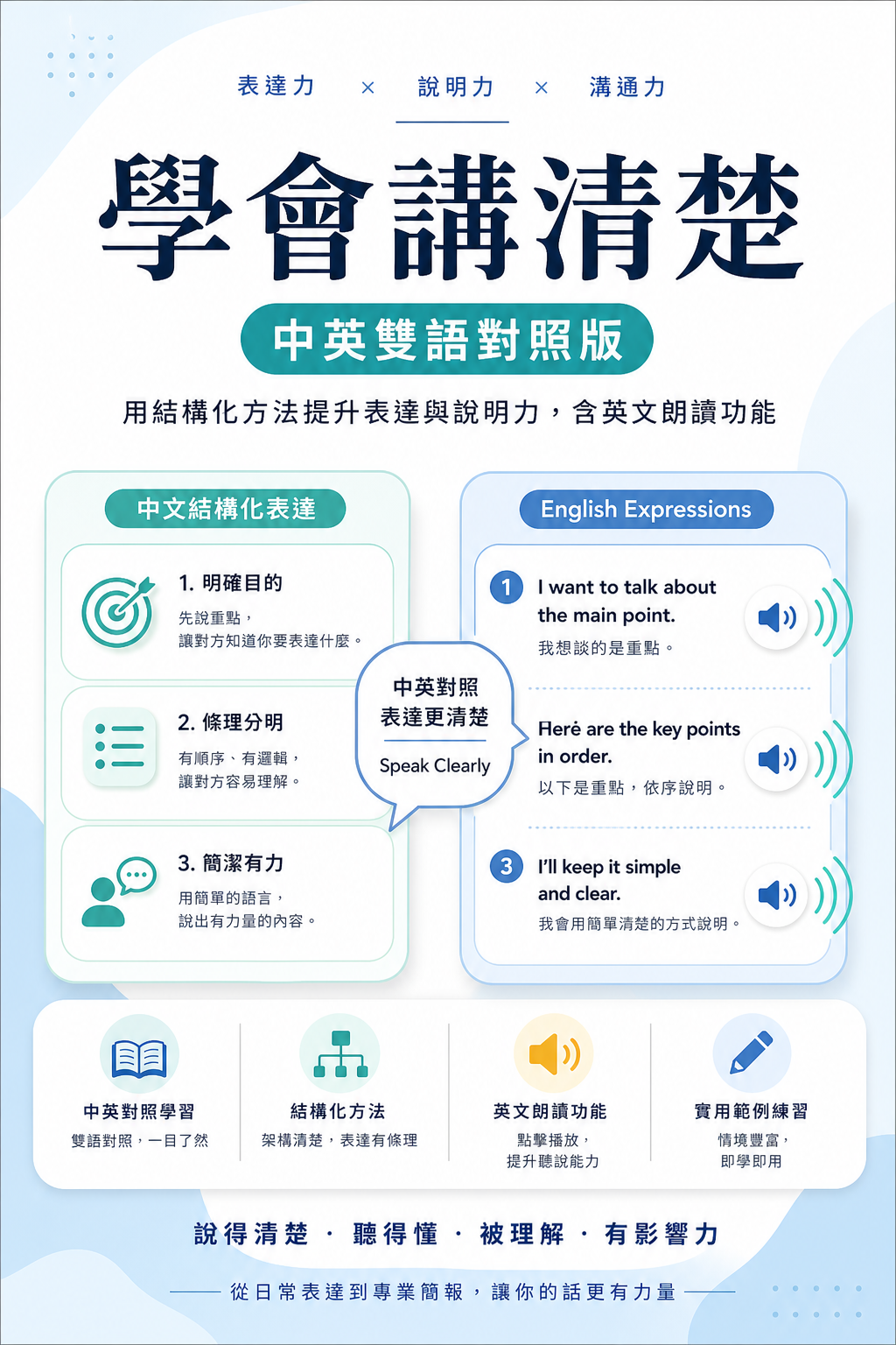 學會講清楚 (中英雙語對照版) 書封