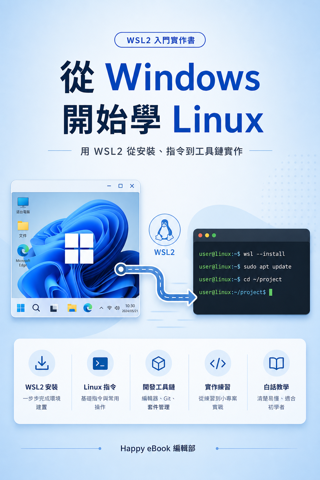 從 Windows 開始學 Linux 書封
